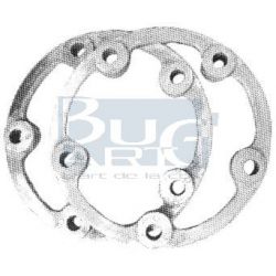 ELARGISSEURS VOIE 5 TROUS 30mm paire