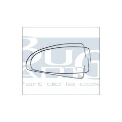JONCS CHROMES ALU VITRE LAT. 65-71 paire
