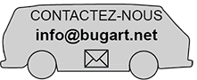 Contact par mail